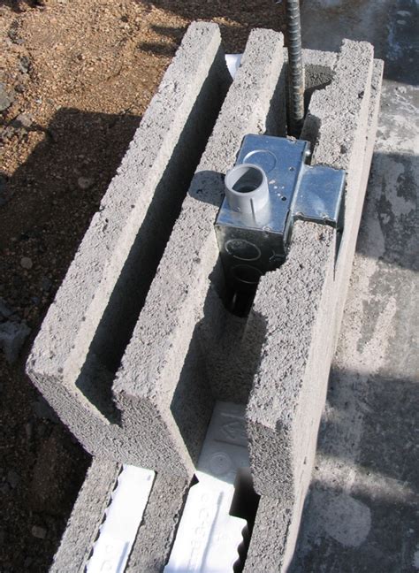 electrical boxes for cinder block|block wall electrical box fitting.